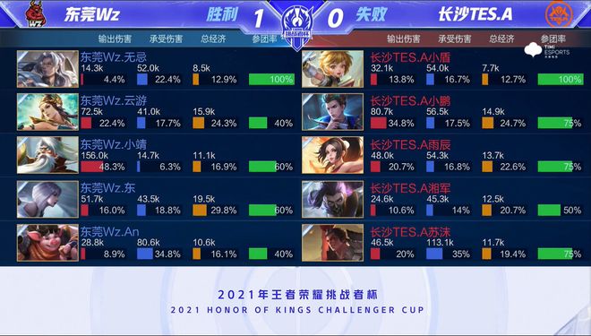 的情绪彻底 的情绪彻底